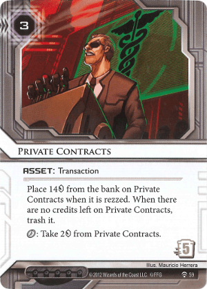 Android Netrunner Private Contracts Image