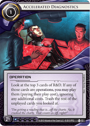 Android Netrunner Accelerated Diagnostics Image