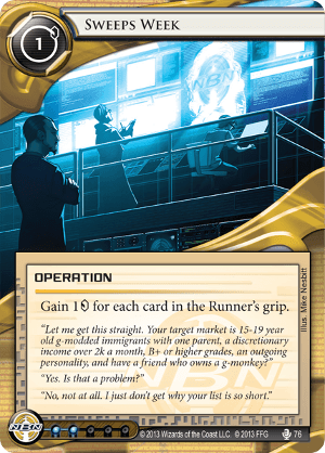 Android Netrunner Sweeps Week Image