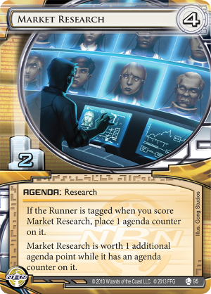 Android Netrunner Market Research Image