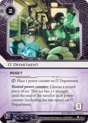Android Netrunner IT Department Image