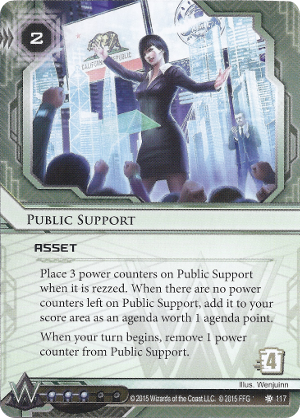 Android Netrunner Public Support Image