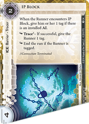 Android Netrunner IP Block Image