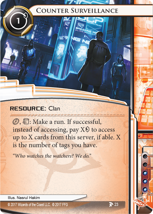 Android Netrunner Counter Surveillance Image