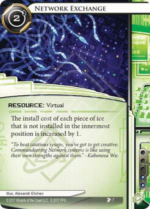 Android Netrunner Network Exchange Image