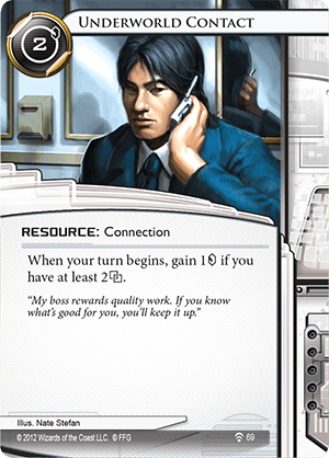 Android Netrunner Underworld Contact Image