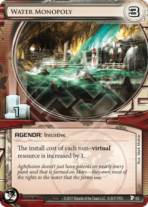 Android Netrunner Water Monopoly Image