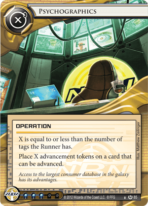 Android Netrunner Psychographics Image