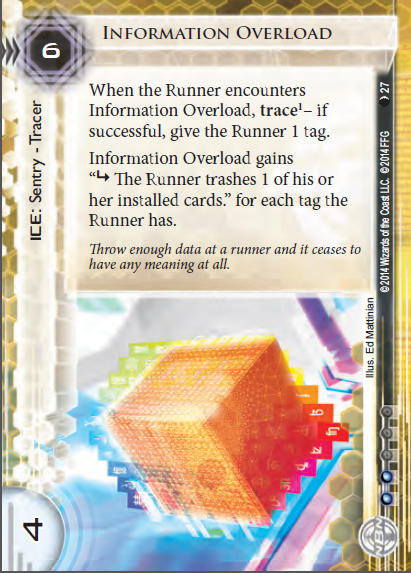 Android Netrunner Information Overload Image