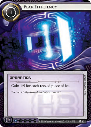 Android Netrunner Peak Efficiency Image