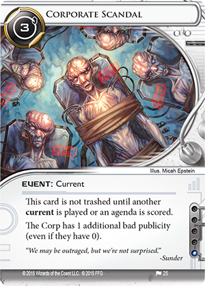 Android Netrunner Corporate Scandal Image