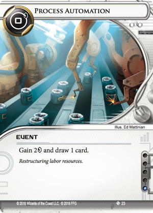 Android Netrunner Process Automation Image