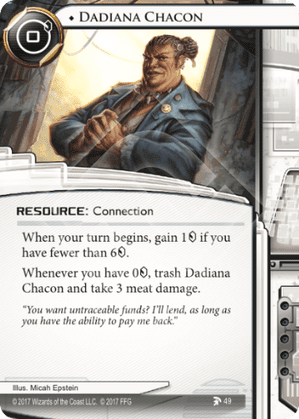 Android Netrunner Dadiana Chacon Image