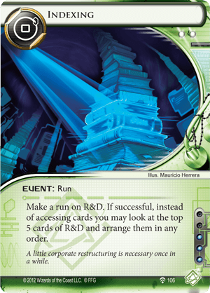 Android Netrunner Indexing Image