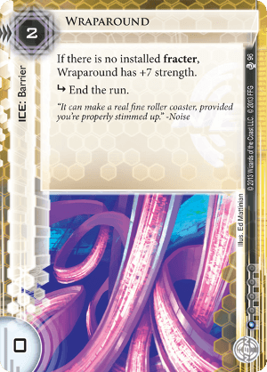 Android Netrunner Wraparound Image